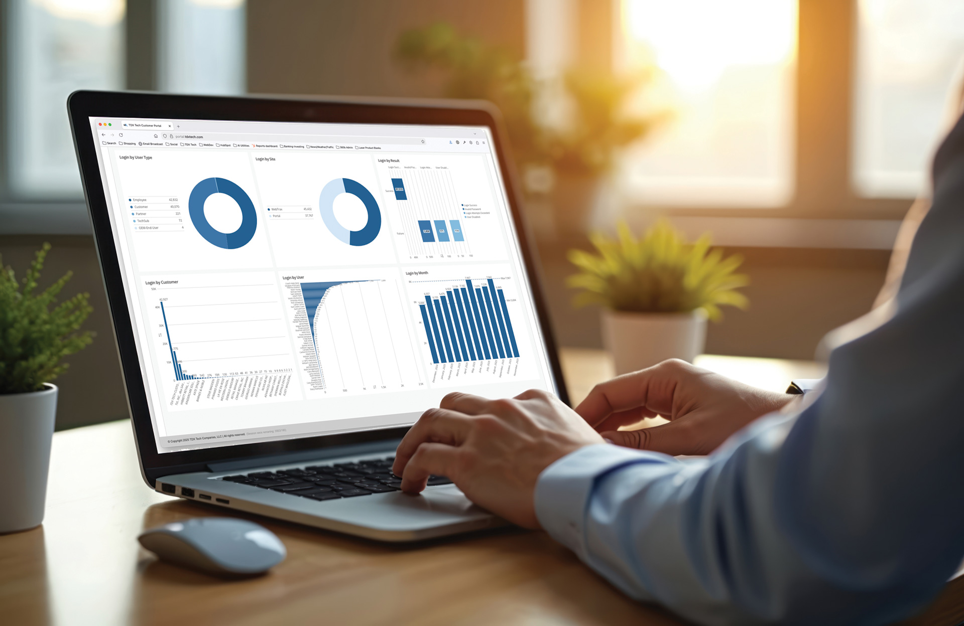 BI-Insights-WebTrax-Ticketing