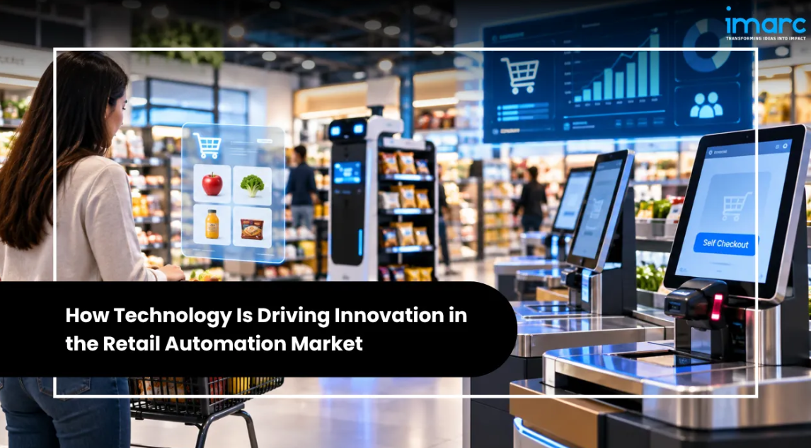 Retail Automation Technology